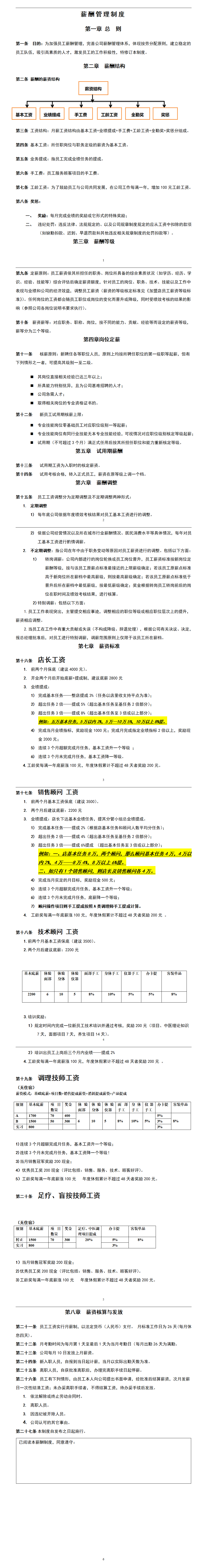 标准美容院薪酬管理制度_01.png