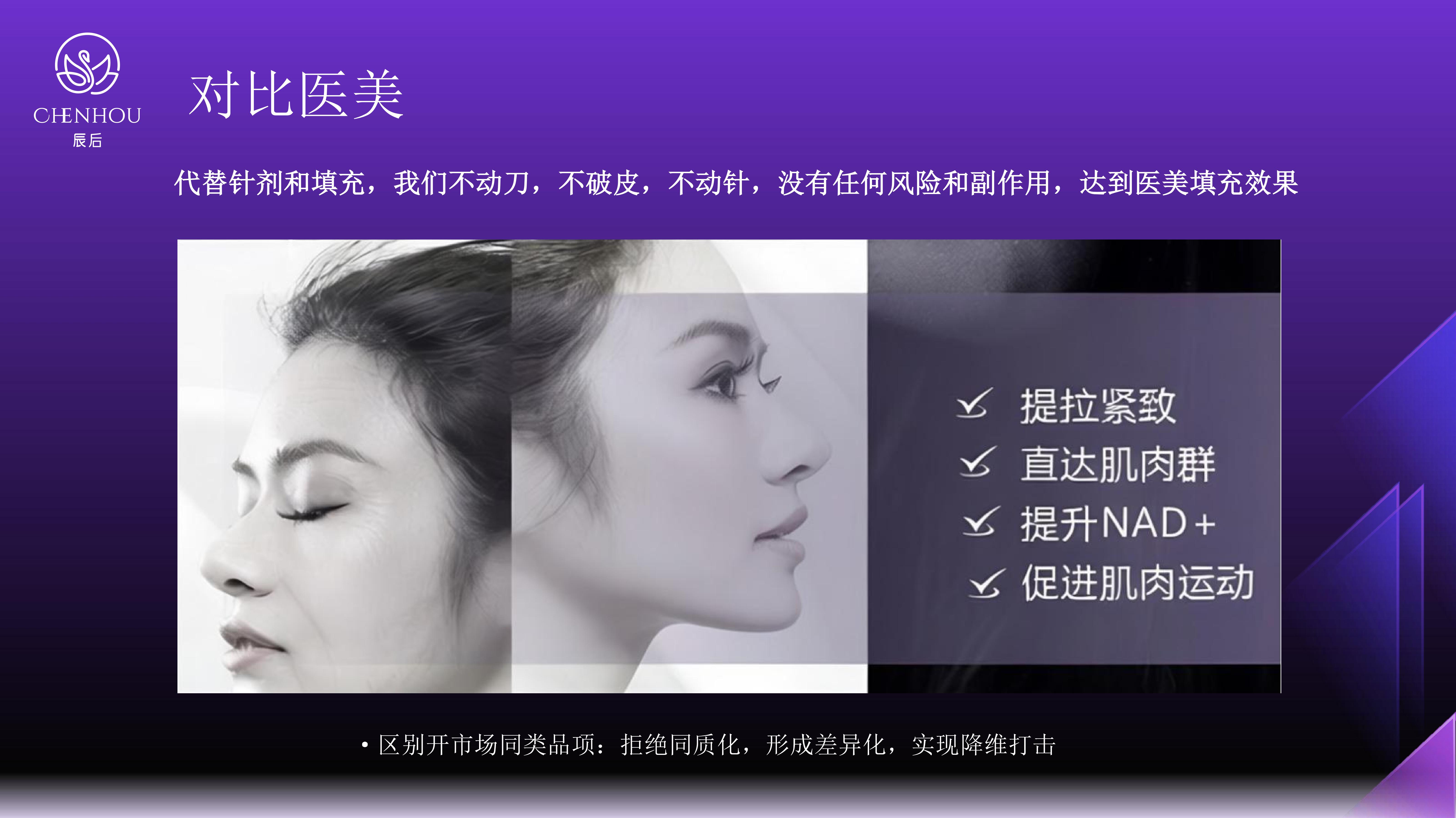 3354760f754254c264b31567918fc371.jpg 辰后-肌元力项目企划书_28.jpg