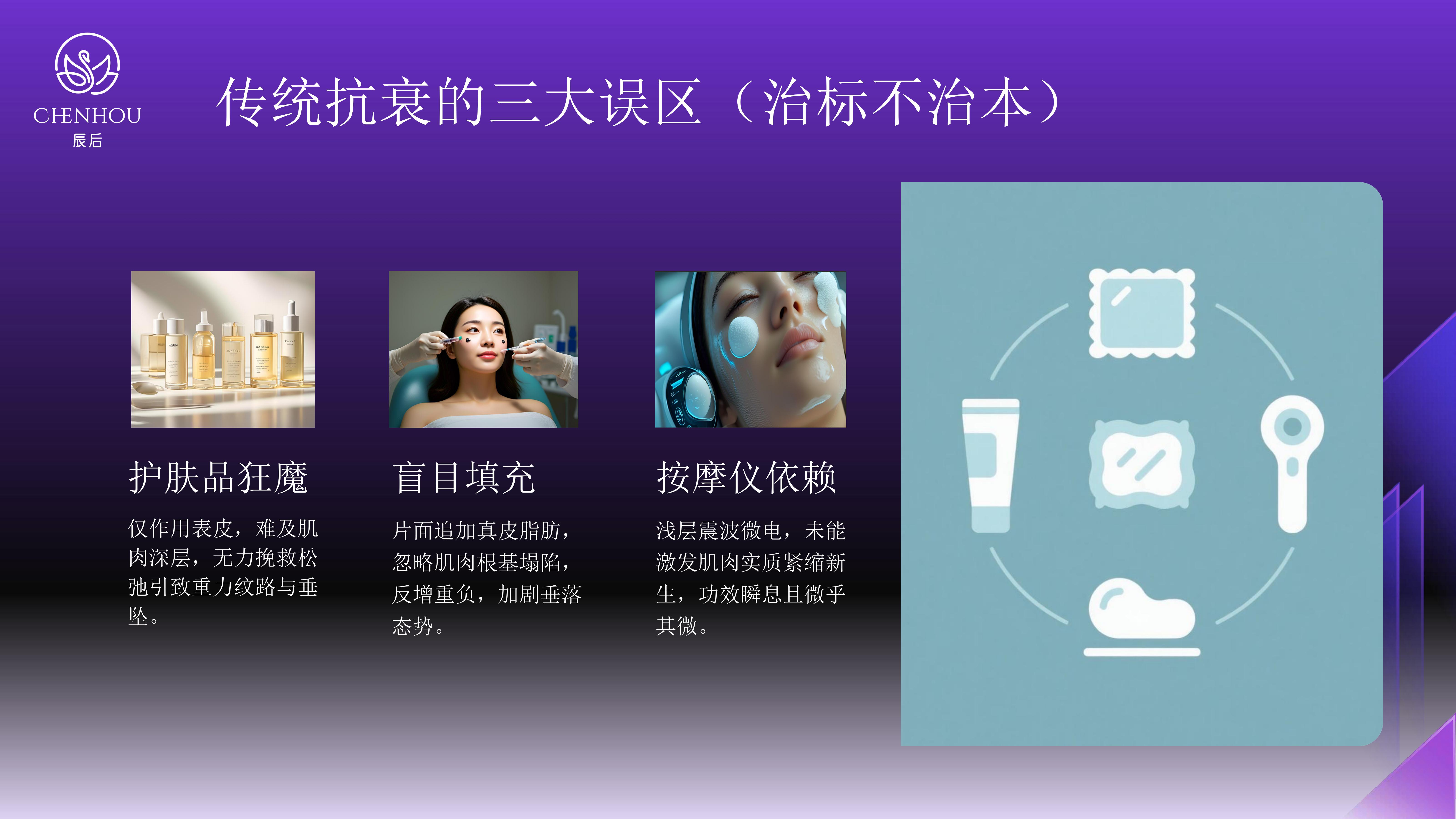 36f4efd5a58fcfab9e835382637bd91e.jpg 辰后-肌元力项目企划书_10.jpg