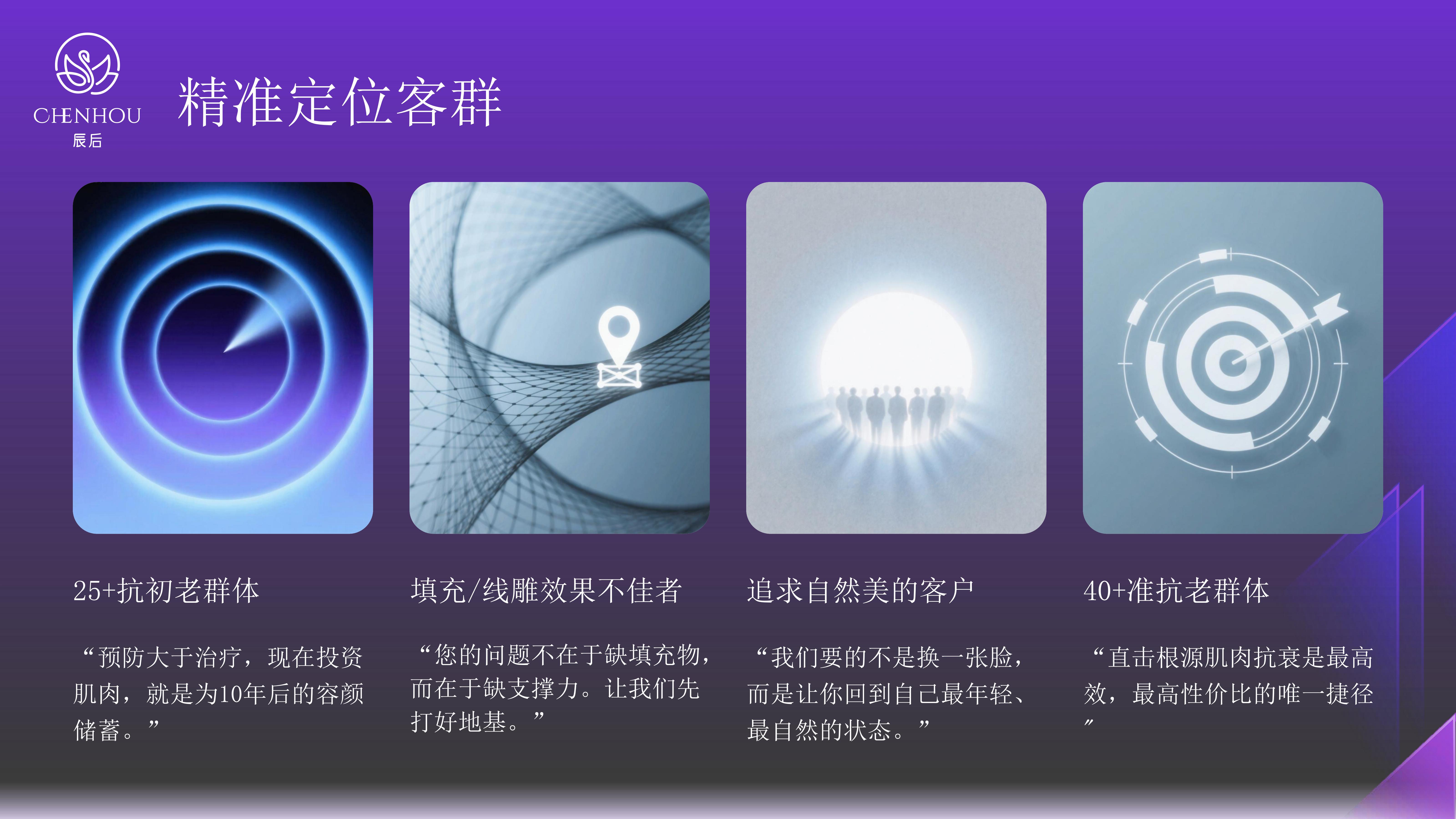 3da618d3354a3944809d6741b9cd7058.jpg 辰后-肌元力项目企划书_32.jpg