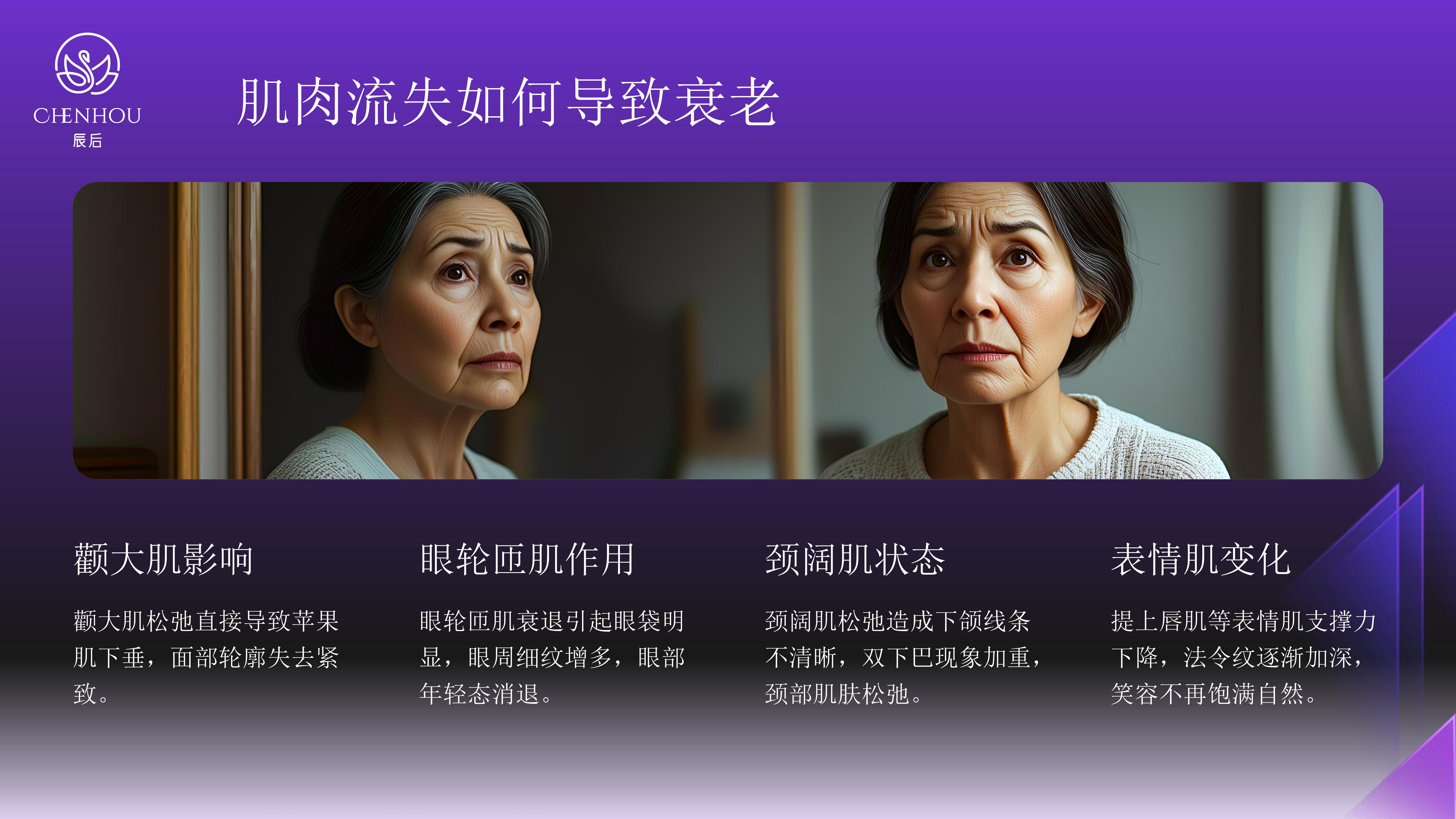 43cd3389844ce5cef91ff896e800429b.jpg 辰后-肌元力项目企划书_14.jpg