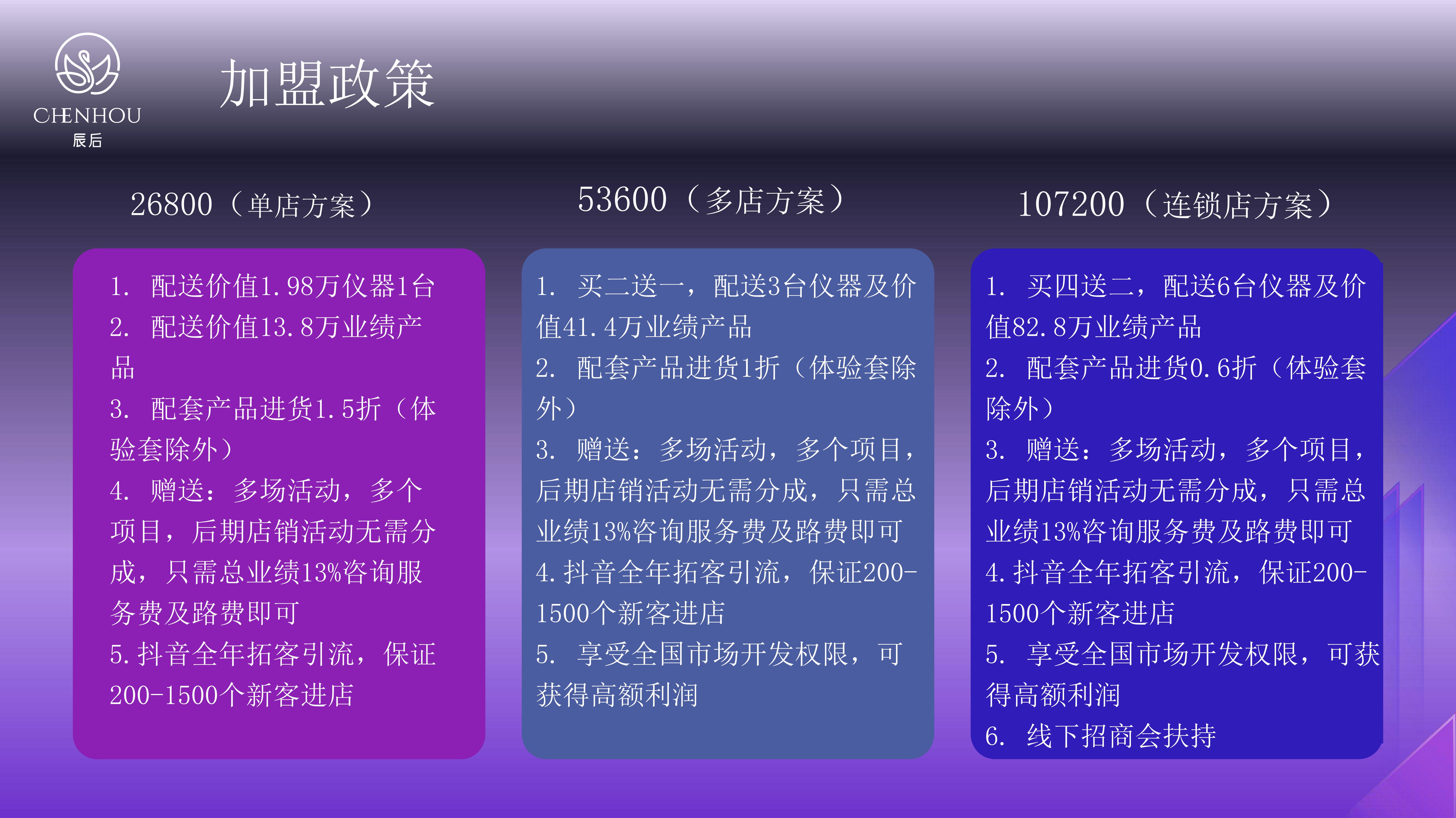 5648ce737d308ac037a135257e95e66e.jpg 辰后-肌元力项目企划书_37.jpg