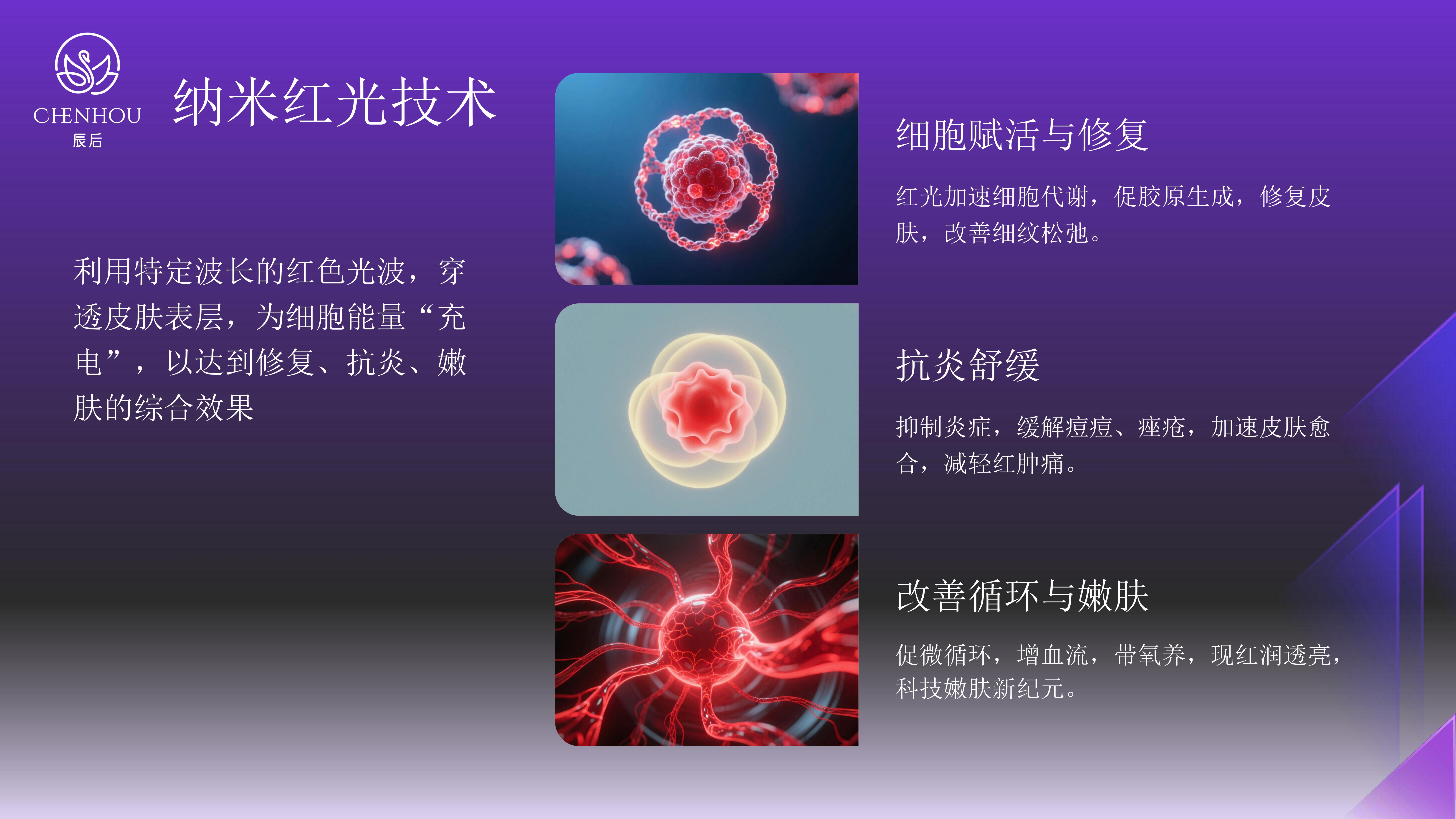 67b362dd025fb5950360d7d26527e9f2.jpg 辰后-肌元力项目企划书_19.jpg