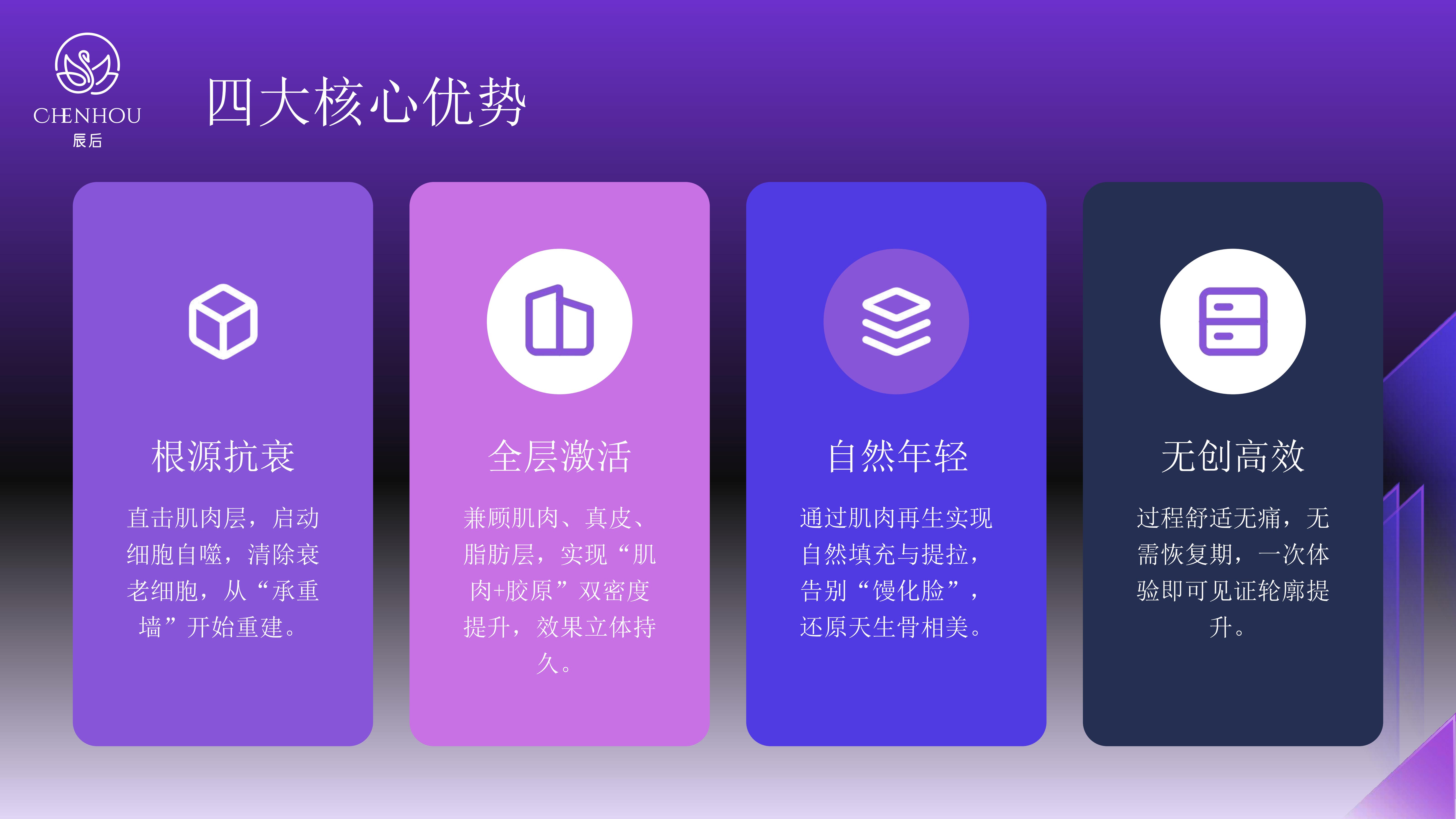 730a8040457235d7ac0aef7863771009.jpg 辰后-肌元力项目企划书_21.jpg