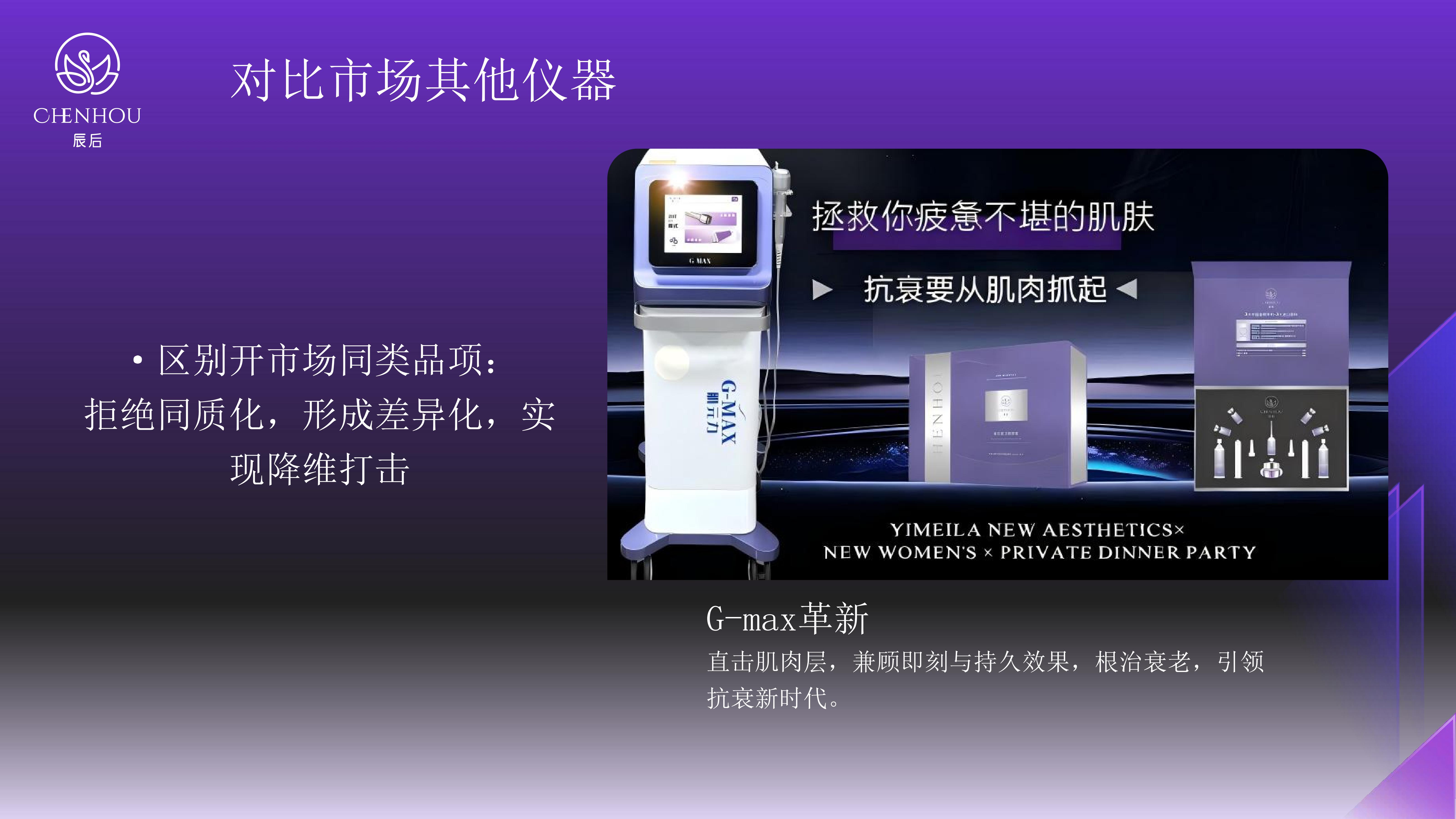 86a263c0ceb7ed13766f9528de4bb312.jpg 辰后-肌元力项目企划书_29.jpg