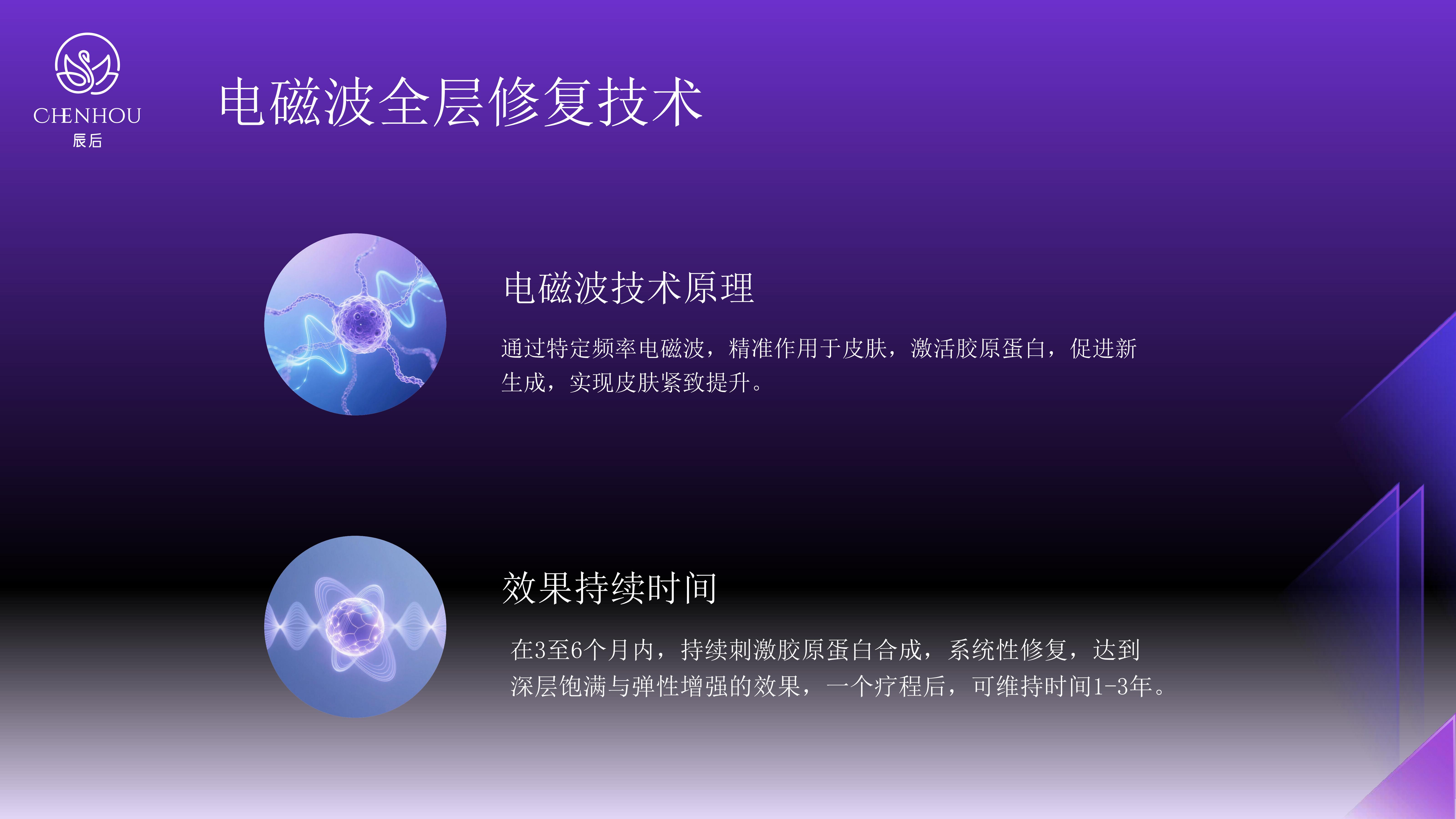 ab42dd179ff147a3518c46869d58c747.jpg 辰后-肌元力项目企划书_18.jpg