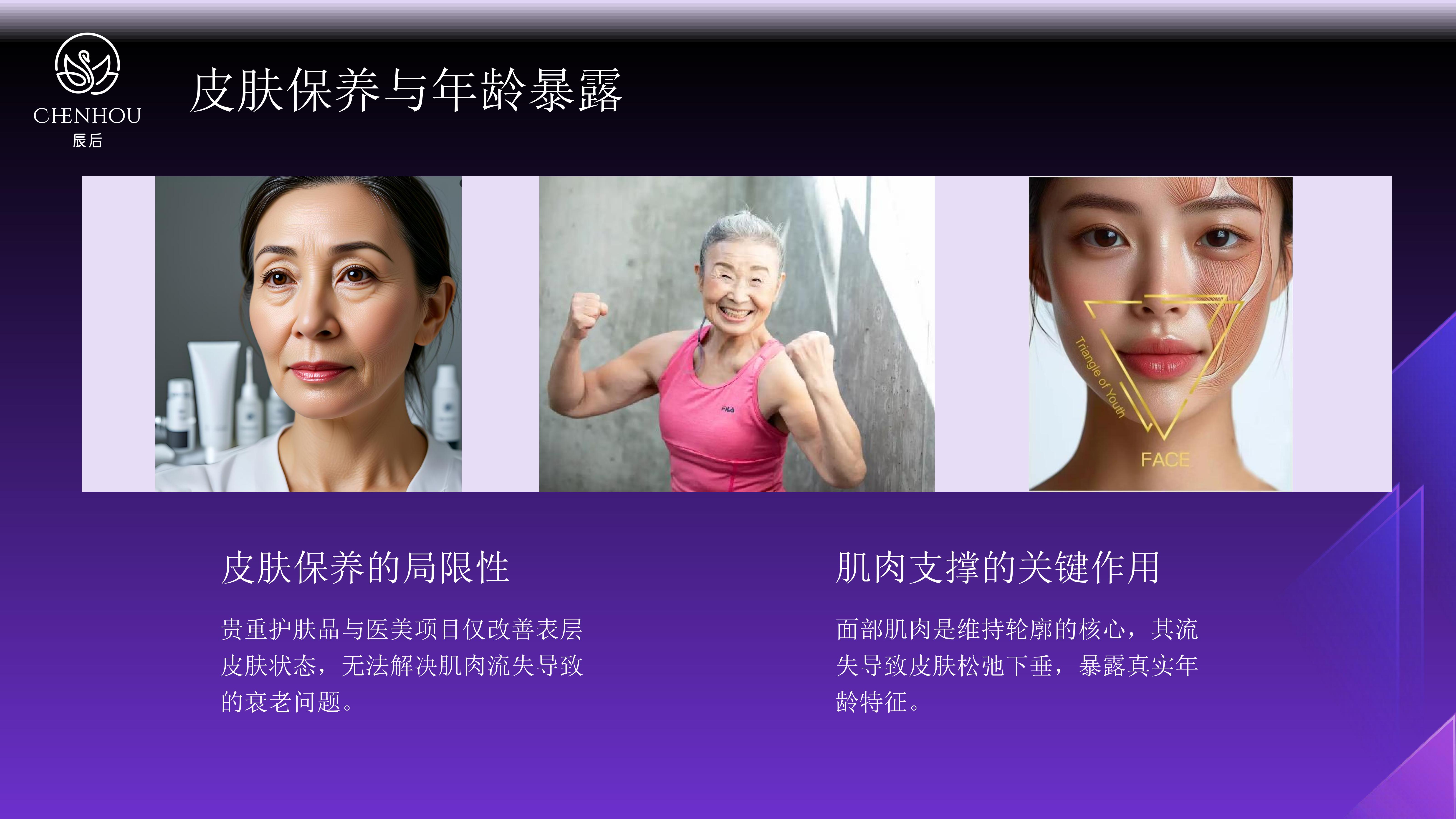 b616770b38edb67bd701913d324f0289.jpg 辰后-肌元力项目企划书_04.jpg