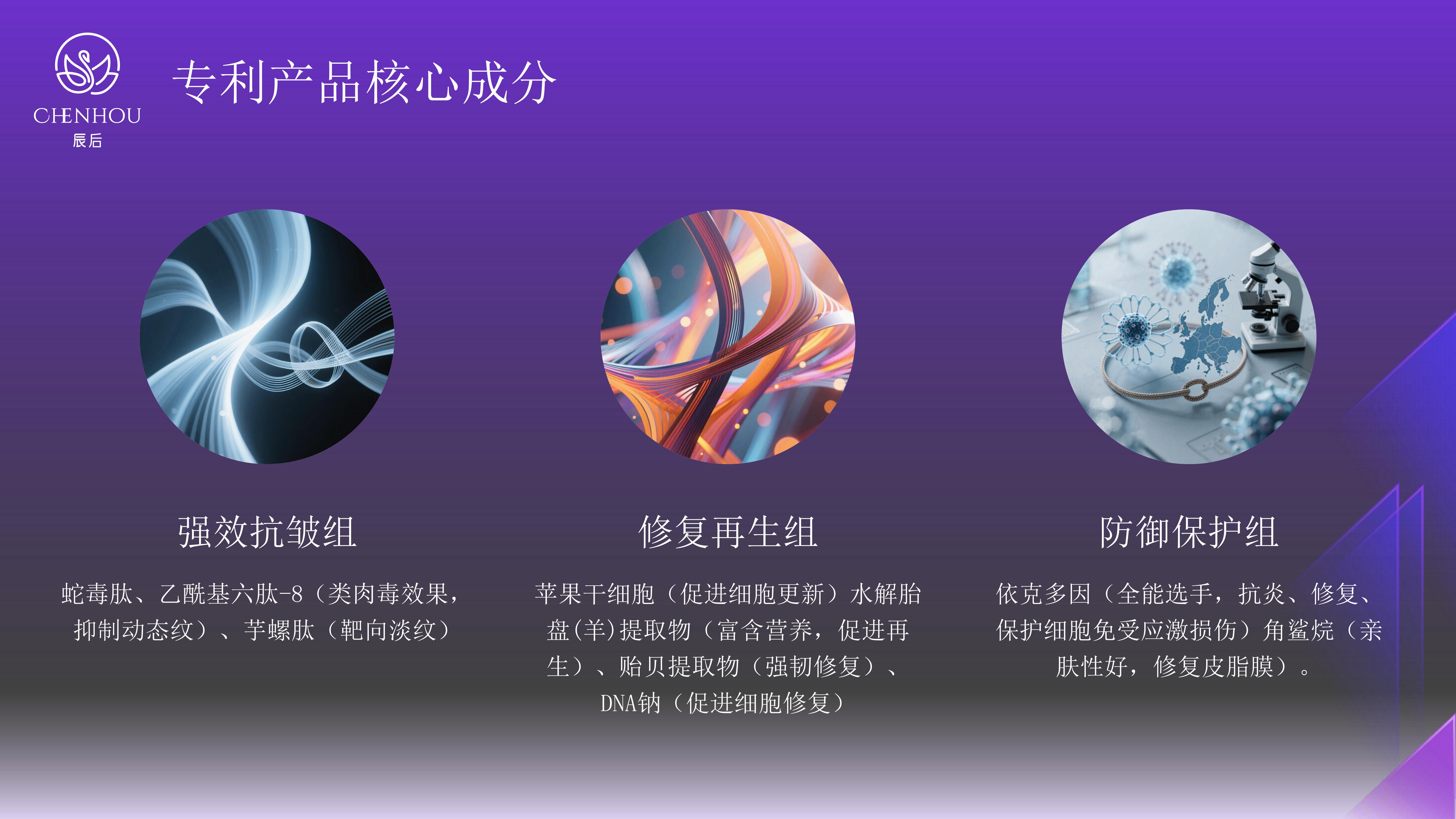 c9db10718c0b0614a7b37f23677fdc52.jpg 辰后-肌元力项目企划书_35.jpg